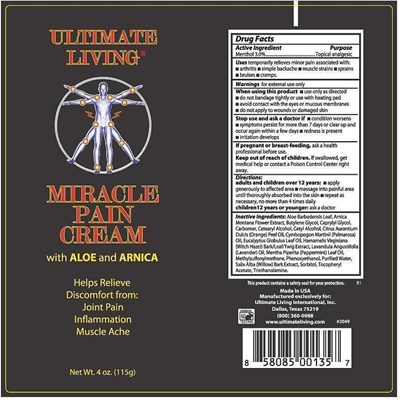 Display Panel (Miracle Pain Relief)